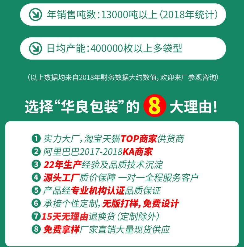 沧州华良包装袋生产厂家