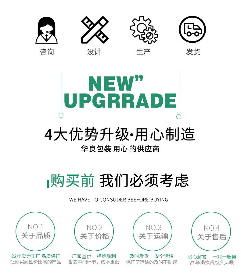 包装袋定制