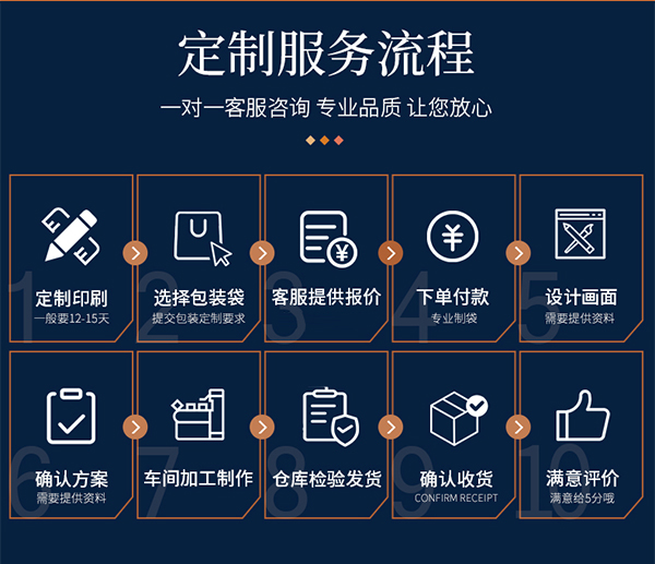 食品包装袋虫草五连袋