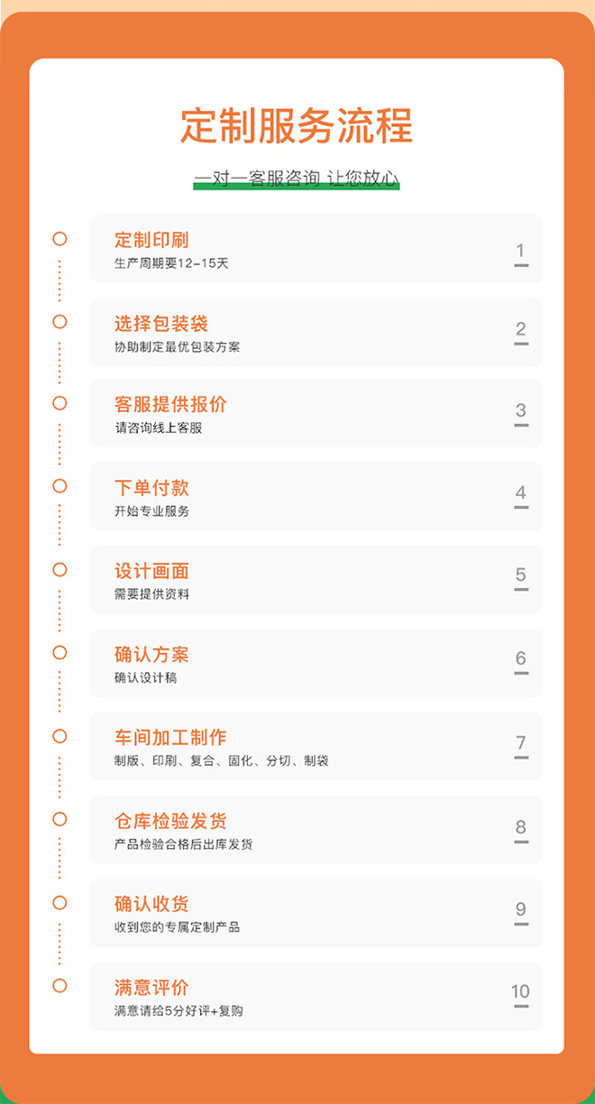 三边封镀铝真空袋