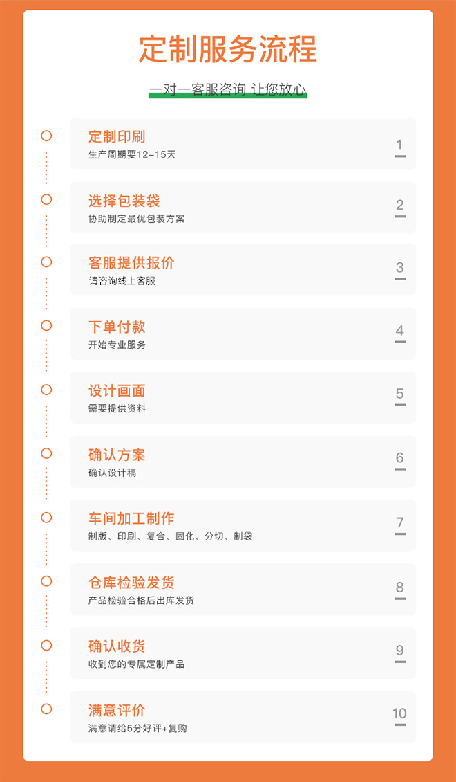 聚酯真空包装袋