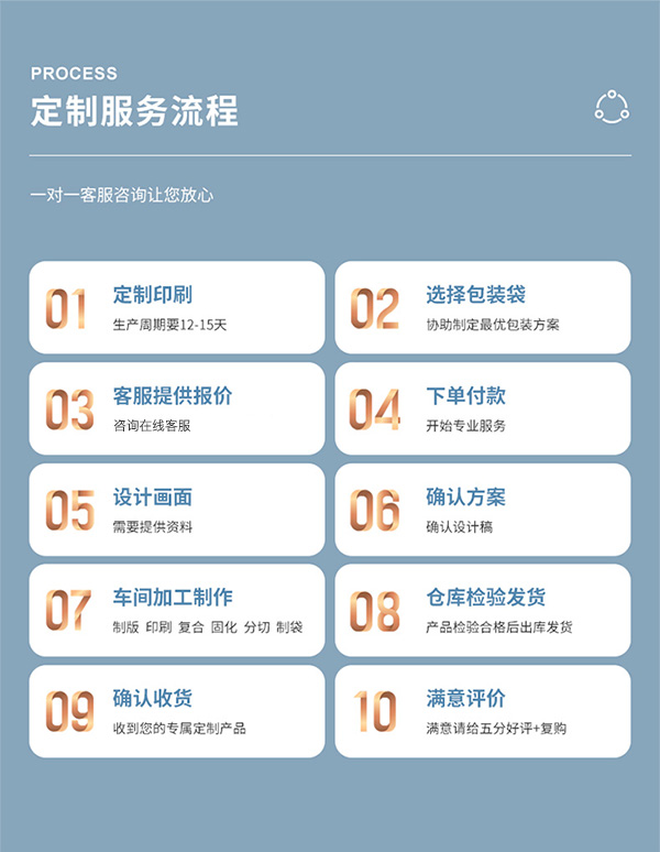 华良包装铝箔袋平口光面包装袋 塑封袋纯铝三边封面膜袋可印刷