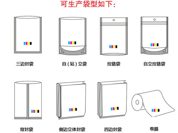 真空铝箔包装袋,铝箔袋,包装袋定做