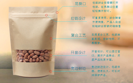 牛皮纸自立自封包装袋细节图