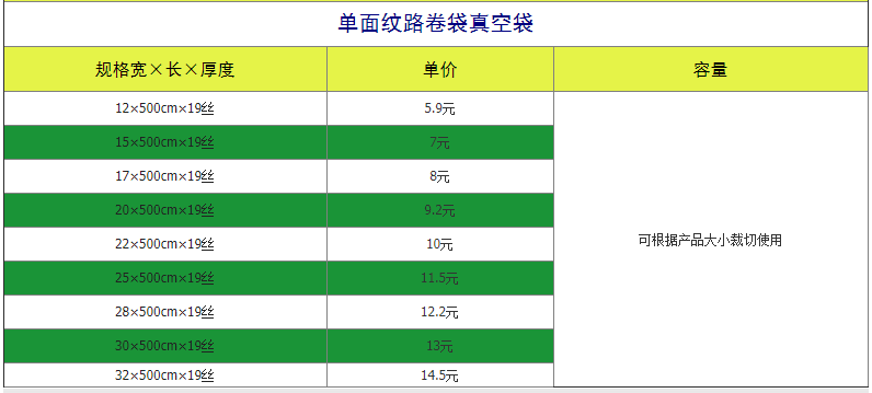 郑州纹路真空包装袋卷袋批发价格